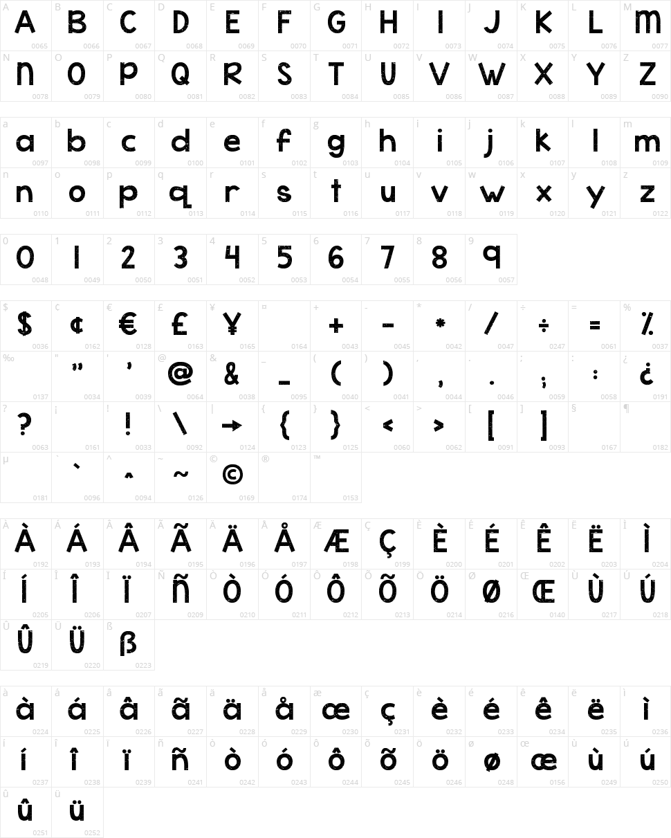 KG Cold Coffee Character Map