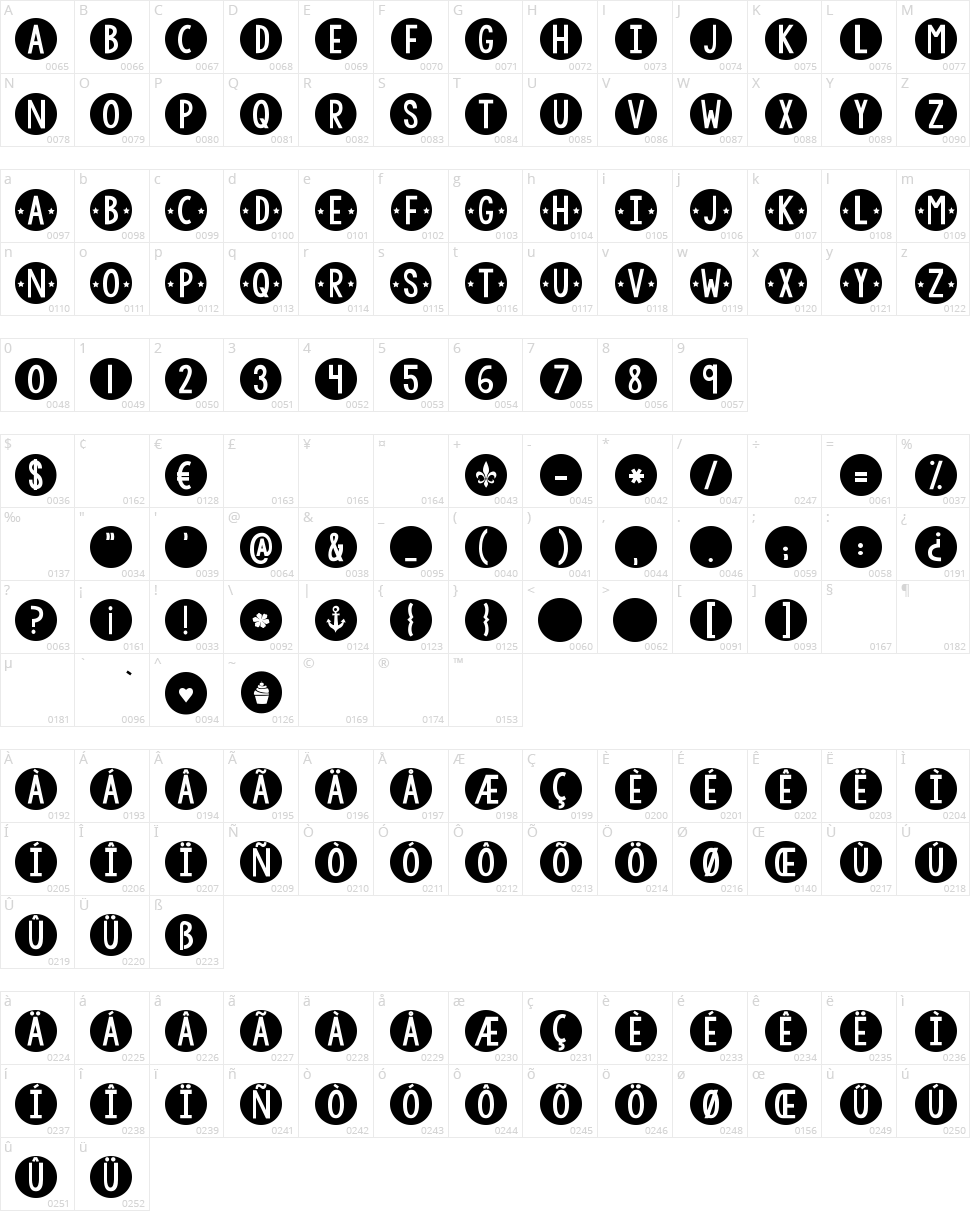 KG Counting Stars Character Map