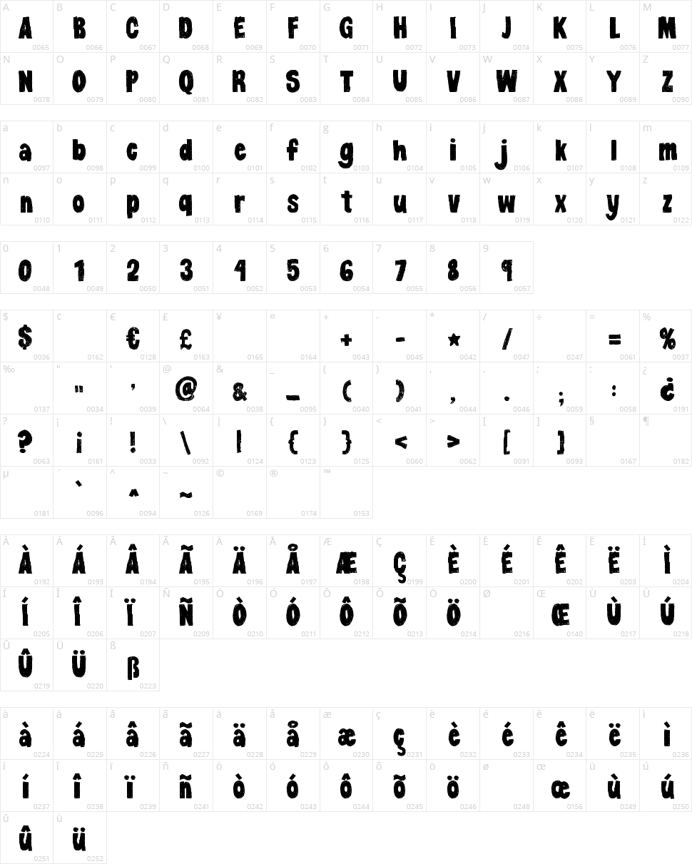 KG Dancing on the Rooftop Character Map