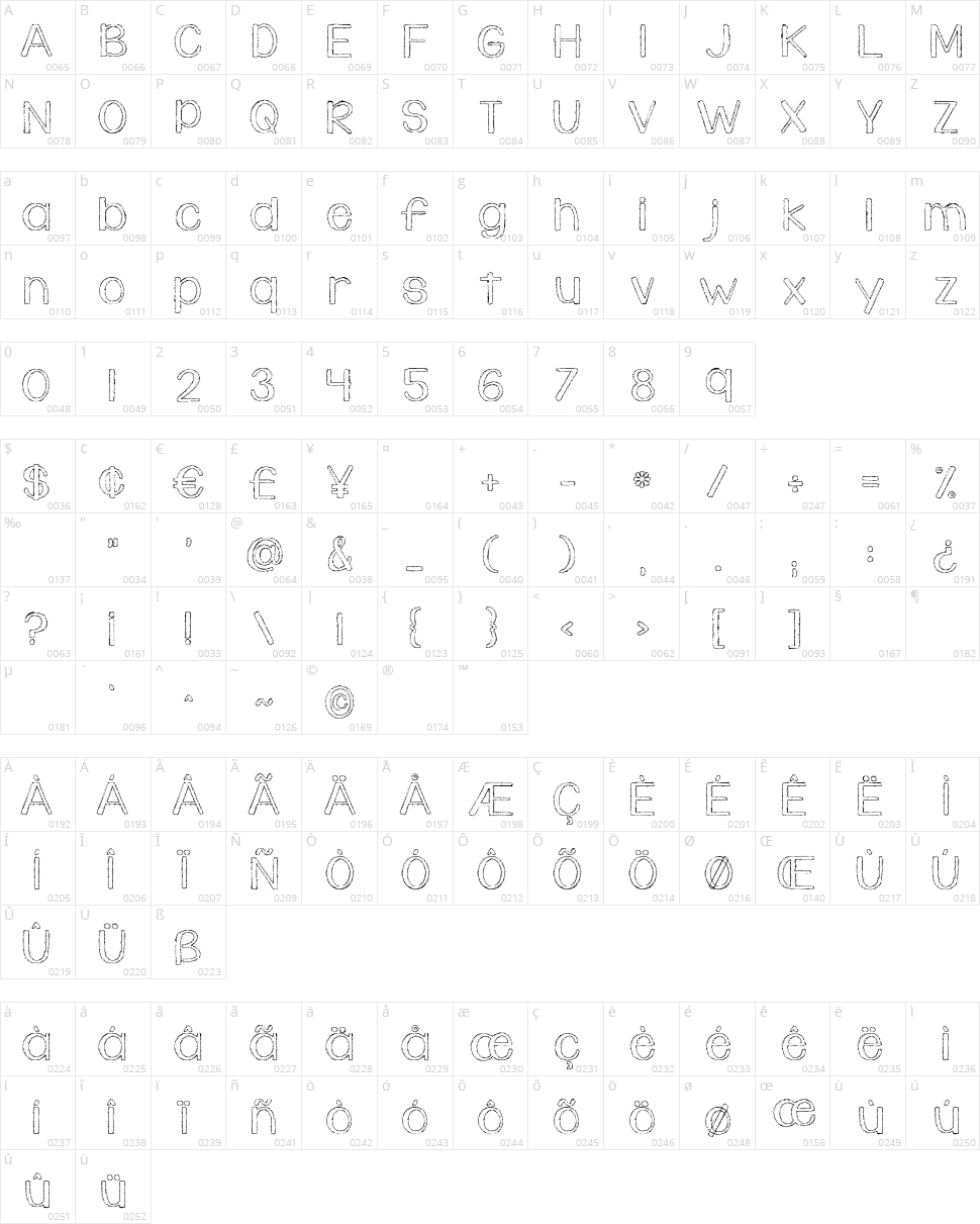 KG Daylight Character Map
