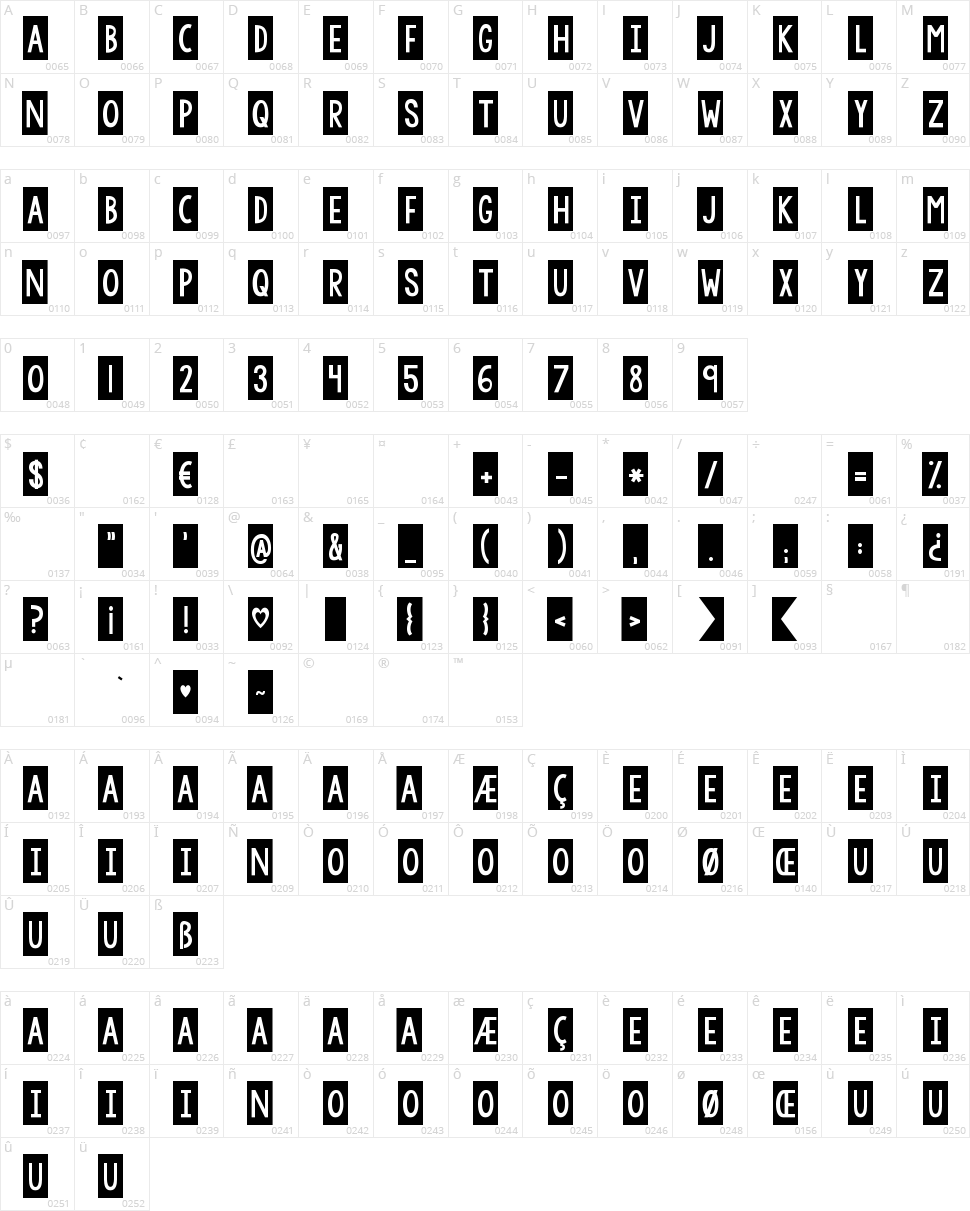 KG Defying Gravity Character Map