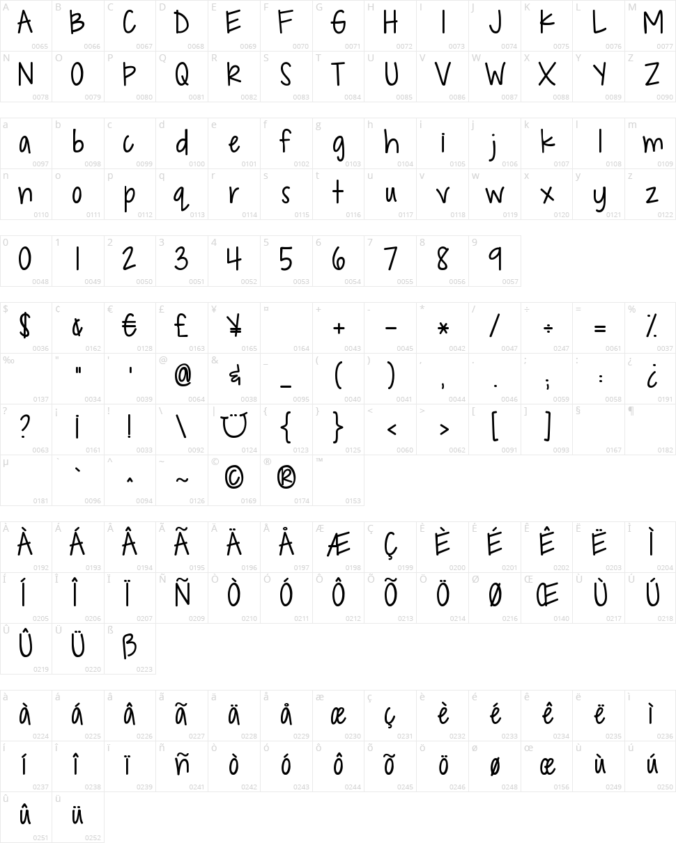 KG Drops of Jupiter Character Map