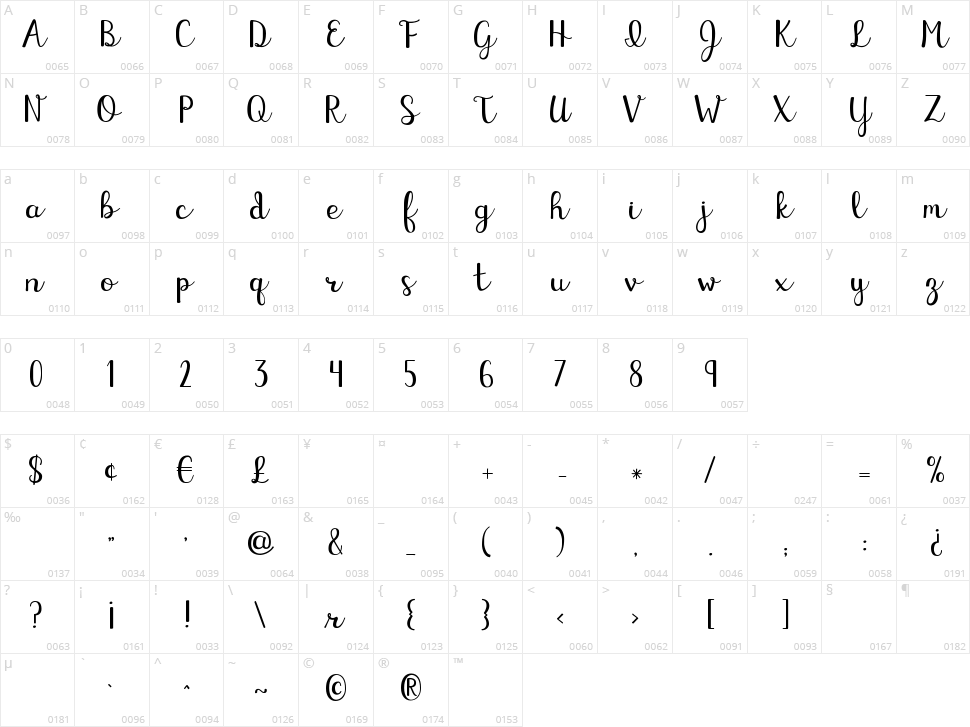 KG Eliza Schuyler Script Character Map
