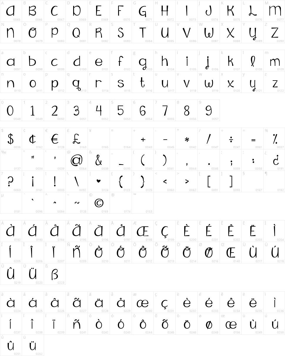 KG Falling Slowly Character Map
