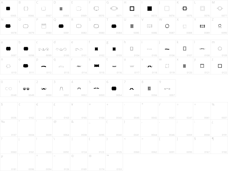 KG Flavor and Frames Character Map