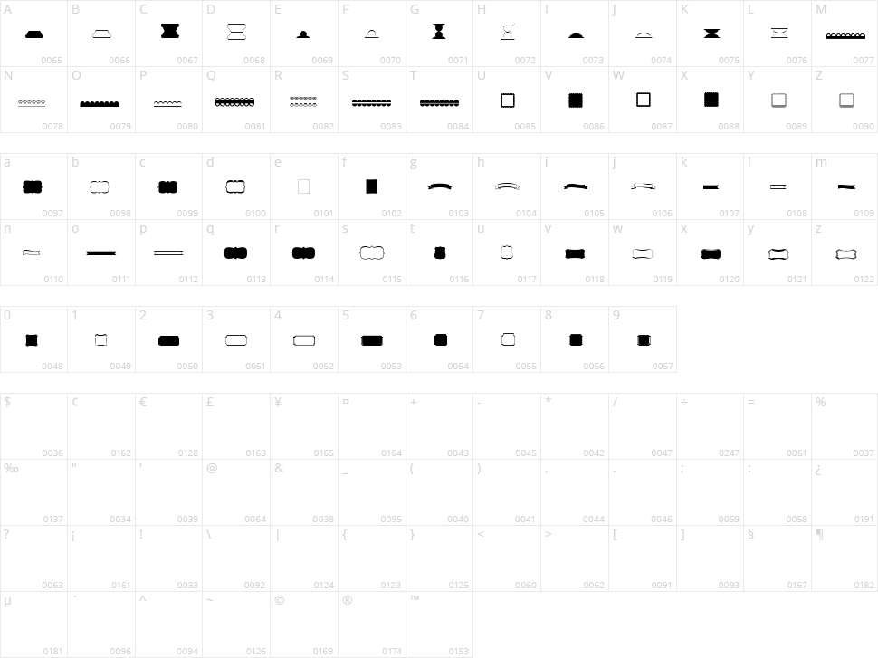 KG Flavor and Frames Five Character Map