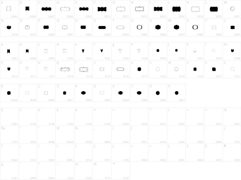 KG Flavor And Frames Four Character Map