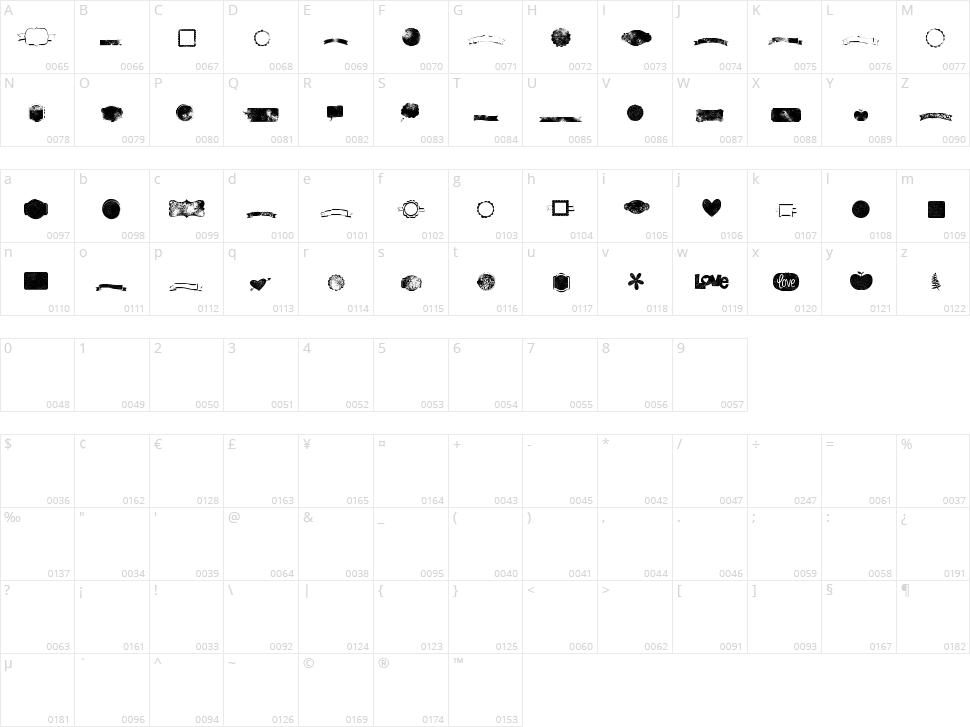 KG Flavor And Frames Seven Character Map