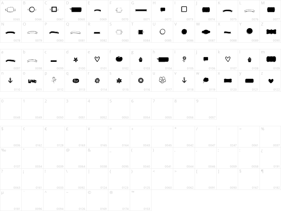 KG Flavor And Frames Six Character Map