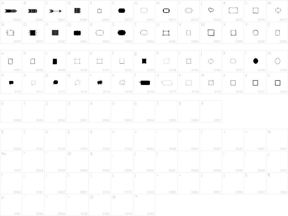 KG Flavor And Frames Two Character Map