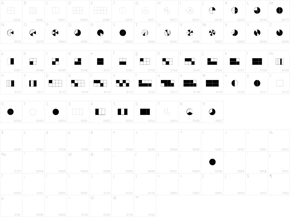 KG Fractions Character Map