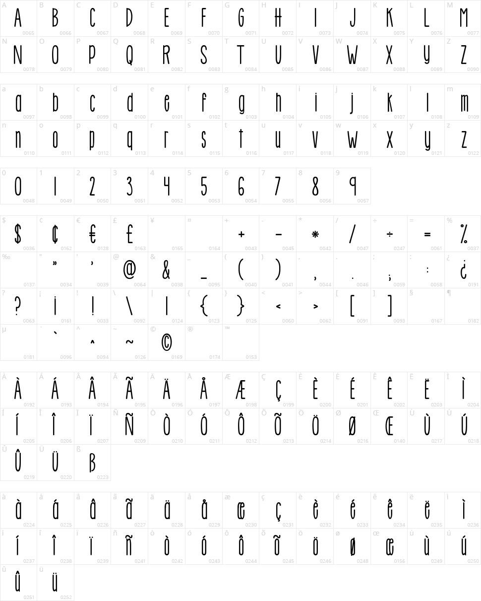 KG How Many Times Character Map