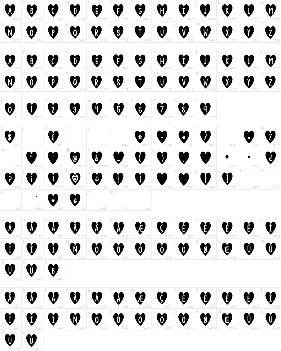 KG I And Love And You Character Map