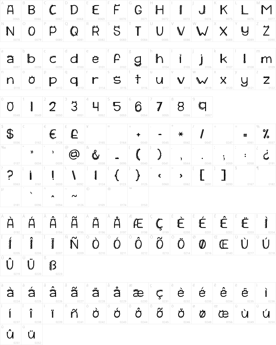 KG I Like To Move It Character Map