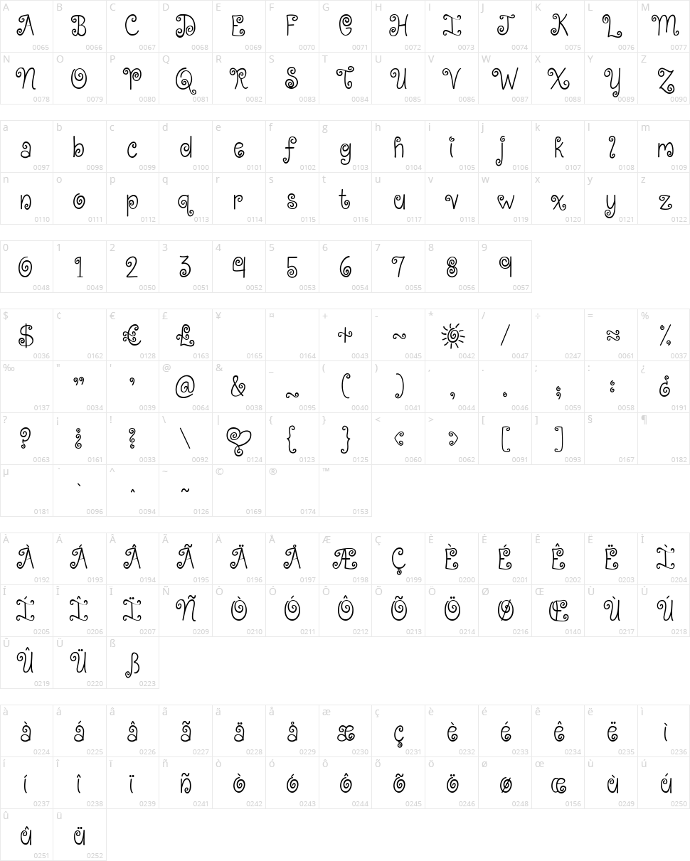 KG Kiss Me Slowly Character Map