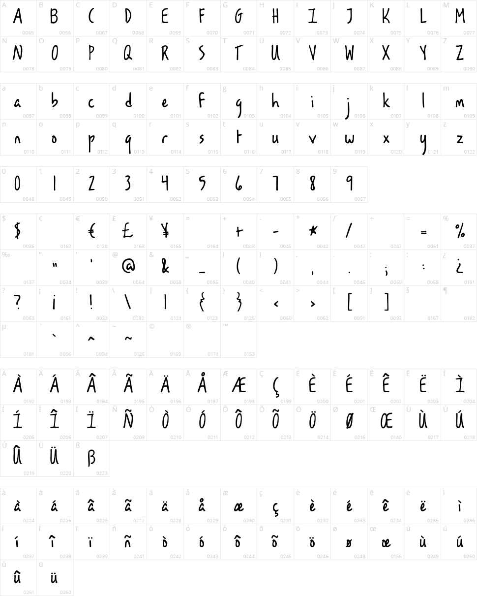 KG Les Bouquinistes de Paris Character Map