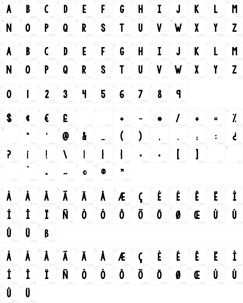 KG Let Her Go Character Map