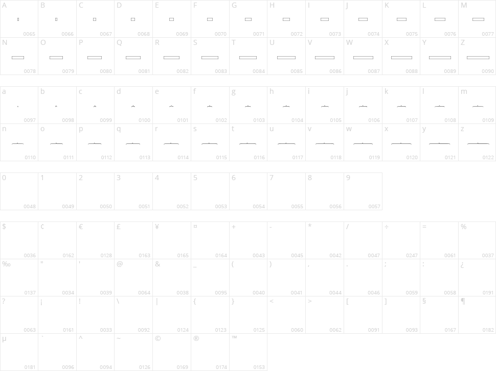 KG Math Bar Models Character Map