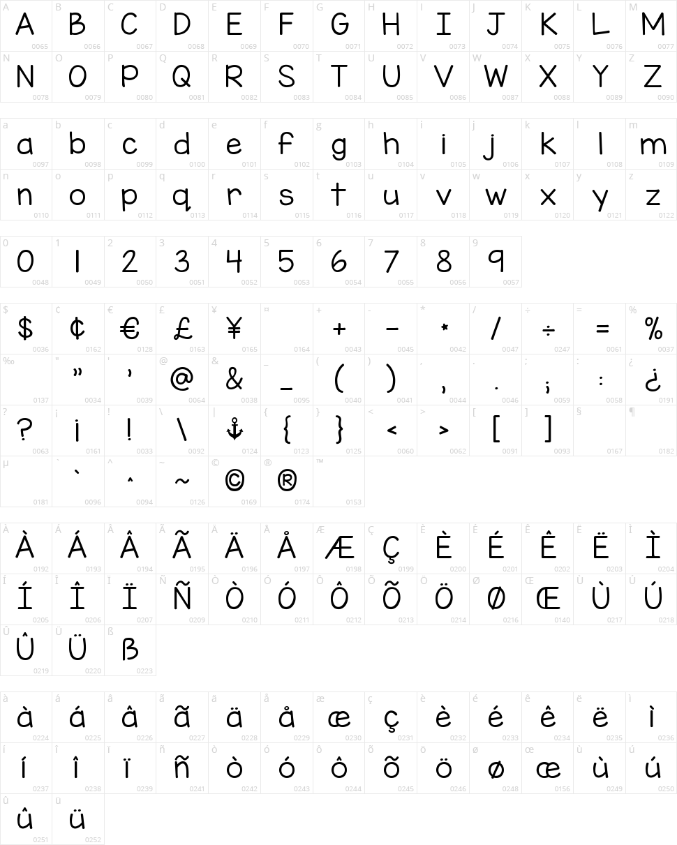 KG Miss Kindergarten Character Map