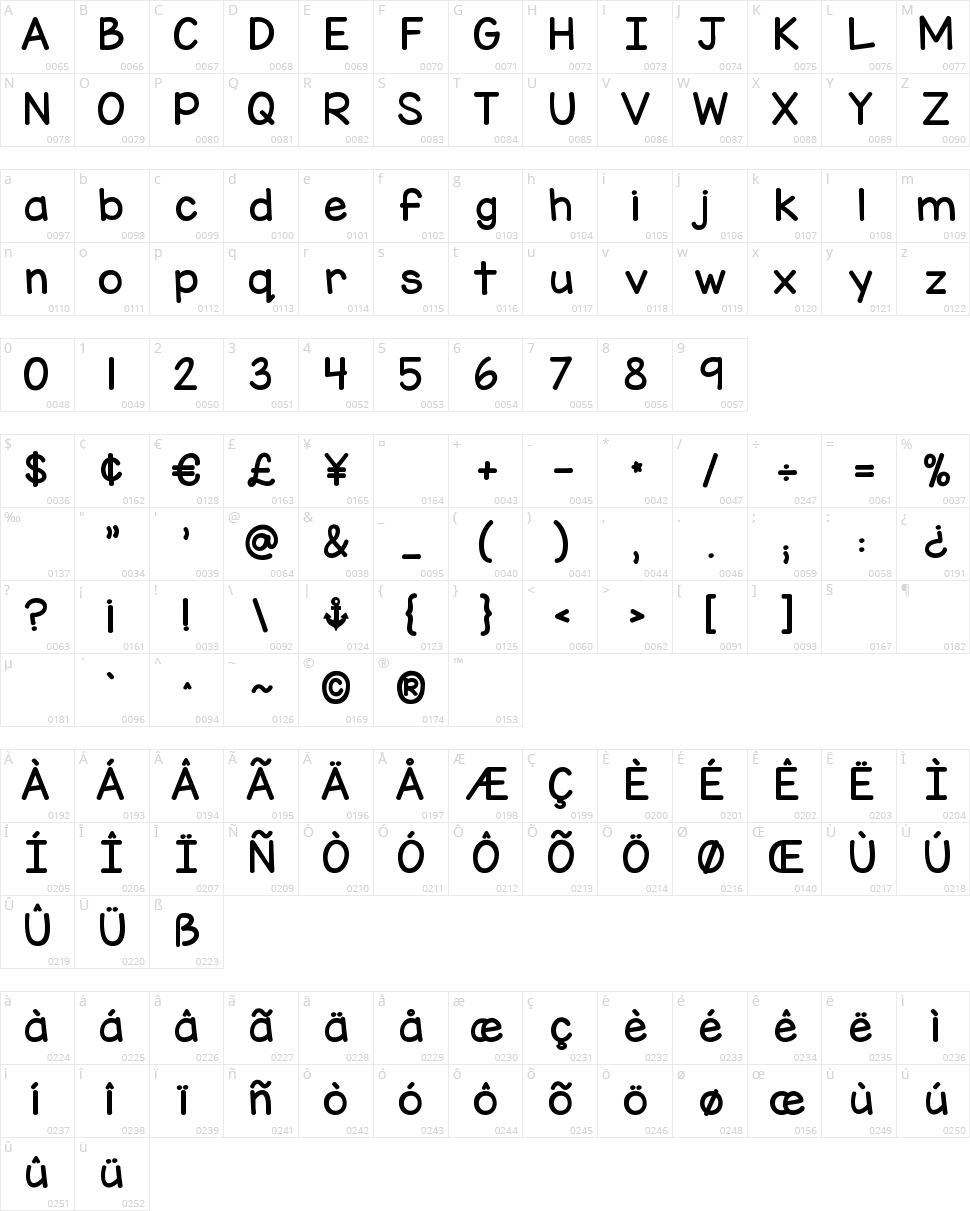 KG Miss Kindy Character Map