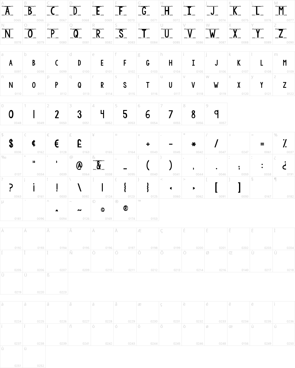 KG Modern Monogram Character Map