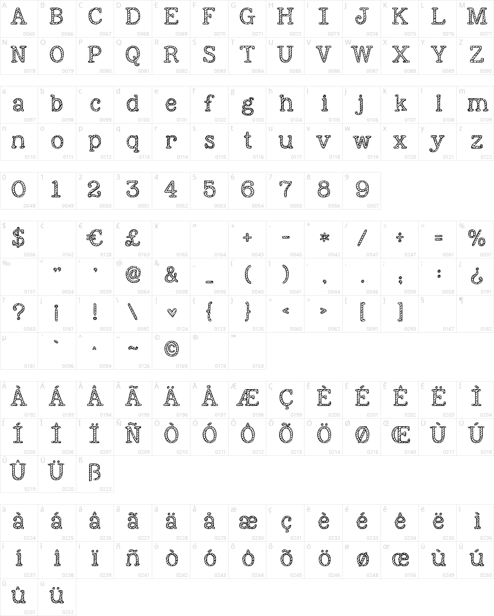 KG Next to Me Character Map