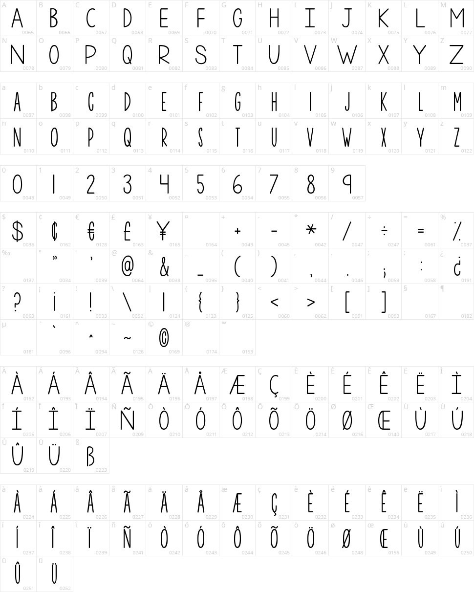 KG One More Night Character Map