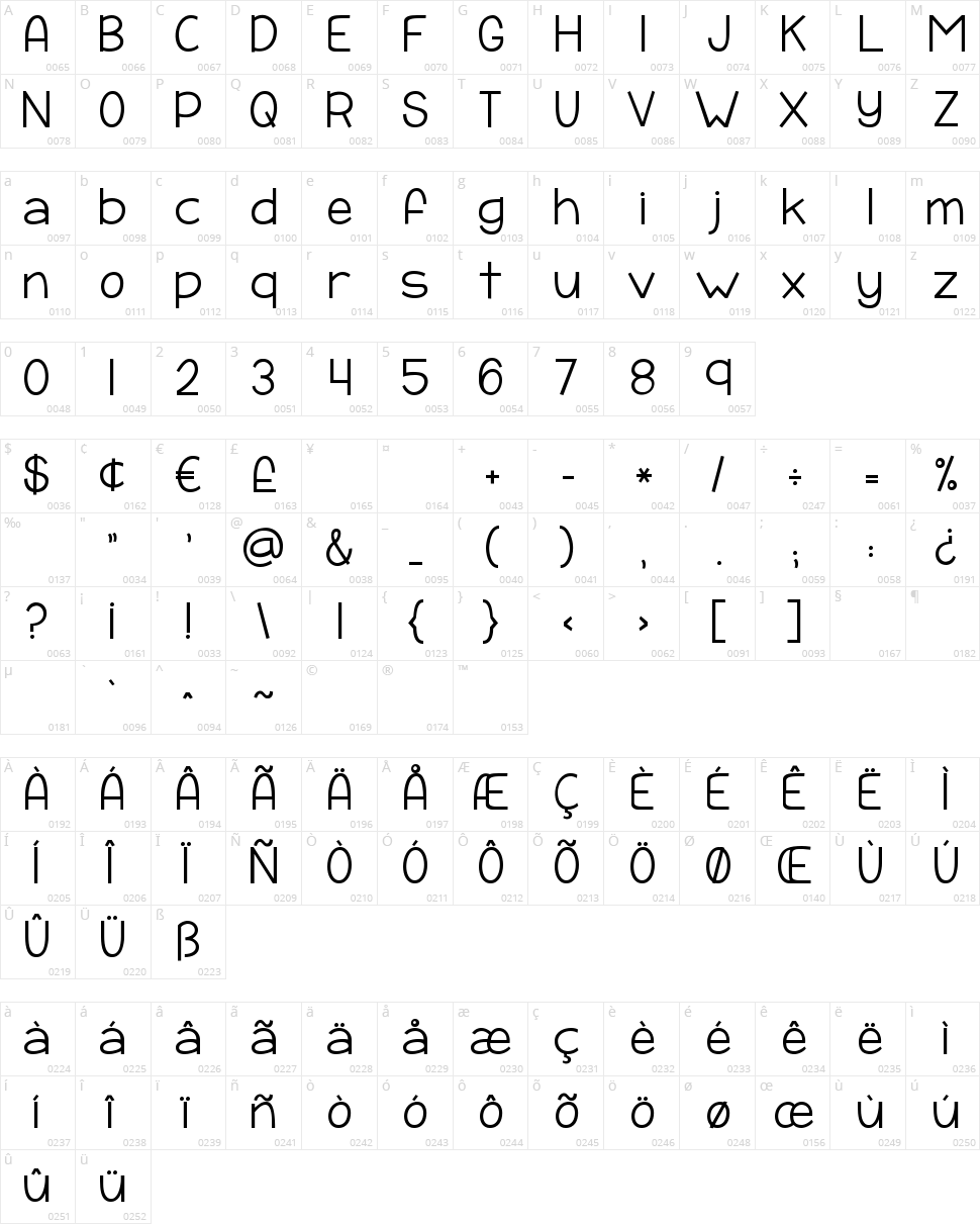 KG Payphone Character Map
