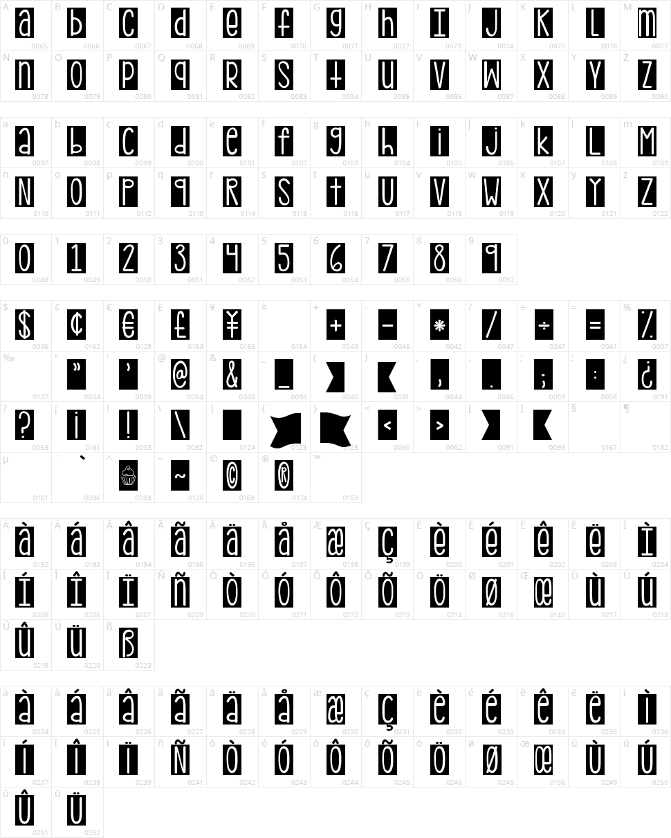 KG PDX Blocks Character Map