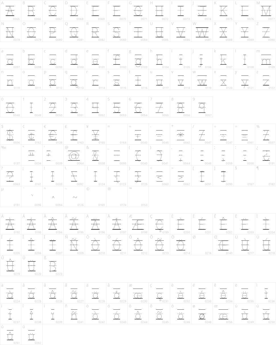 KG Primary Dots Character Map