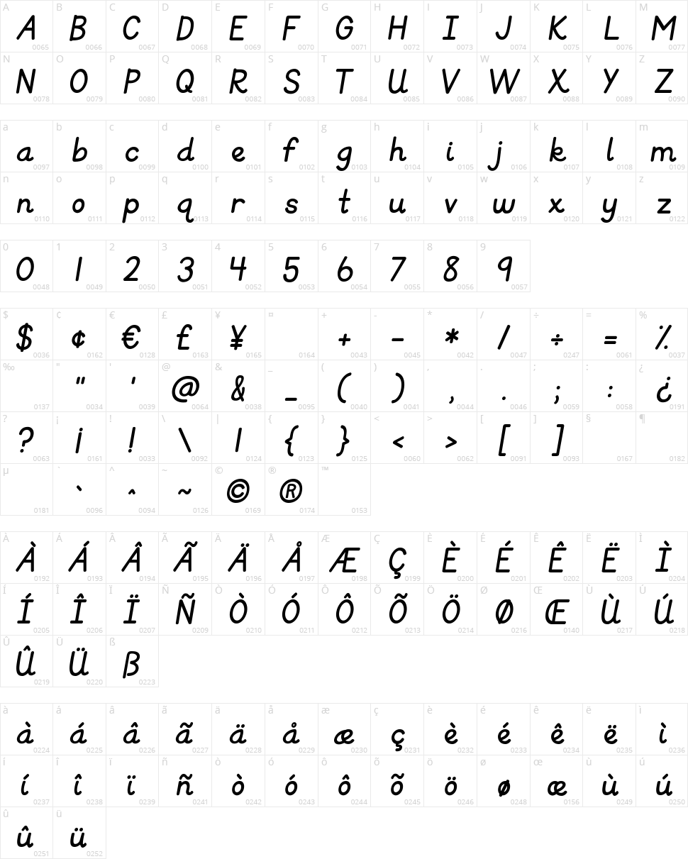 KG Primary Italics Character Map
