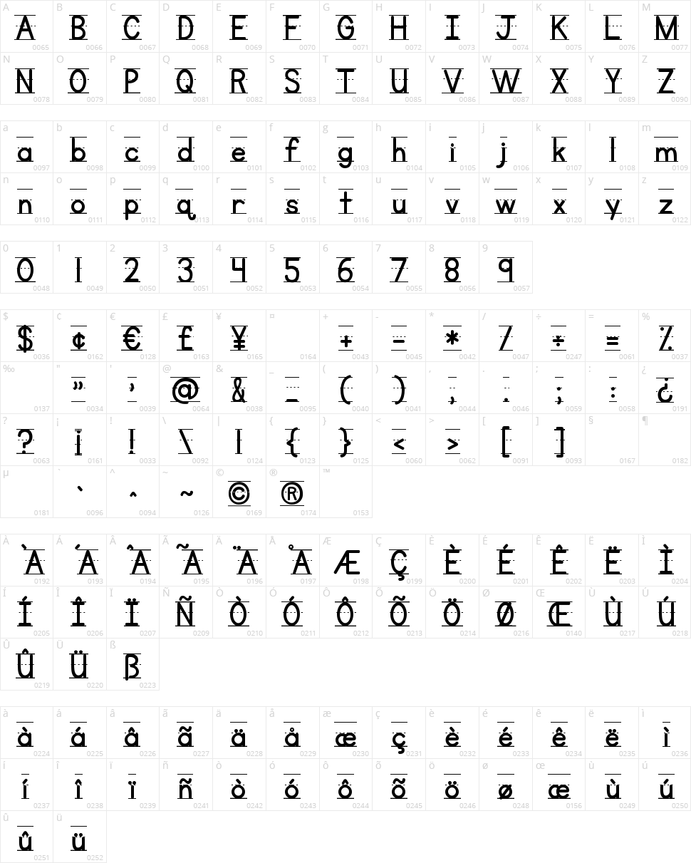 KG Primary Penmanship Character Map