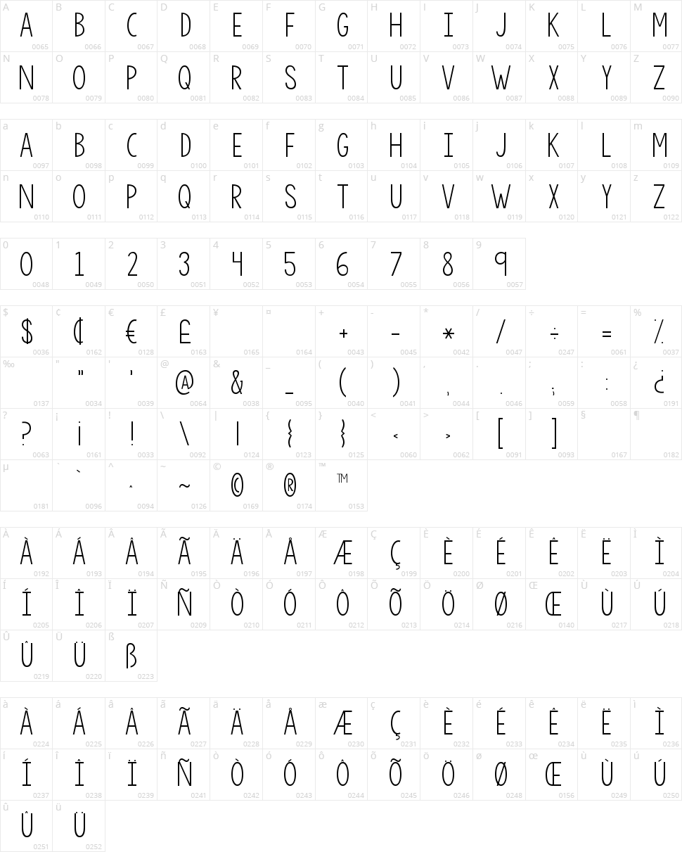 KG Sorry Not Sorry Character Map