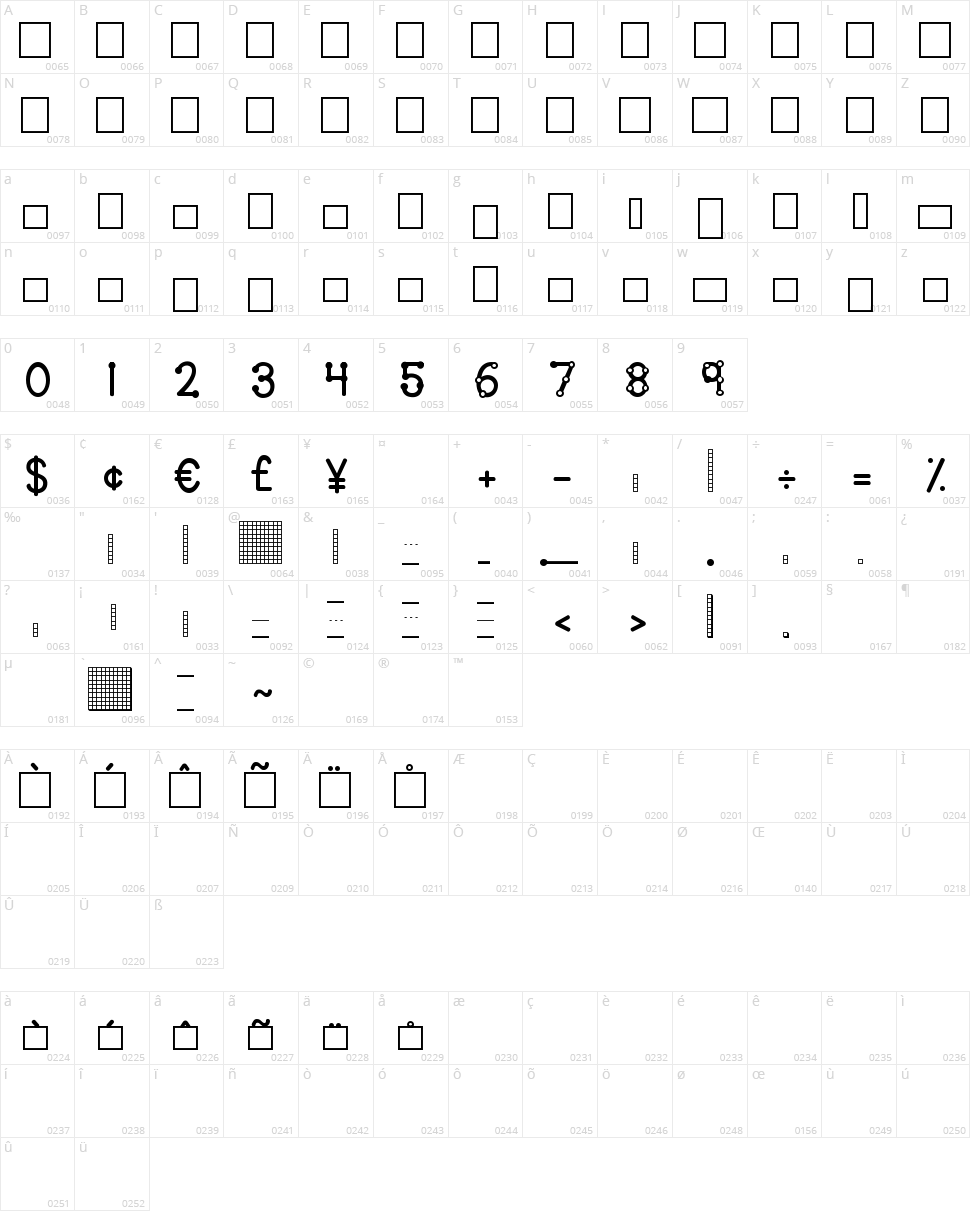 KG Teacher Helpers Character Map