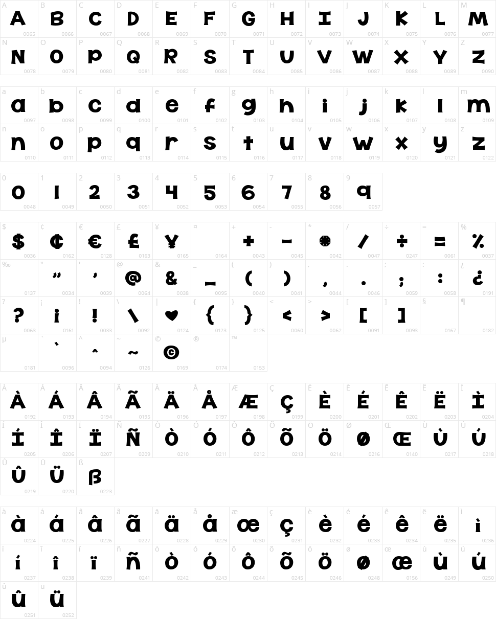 KG The Last Time Character Map