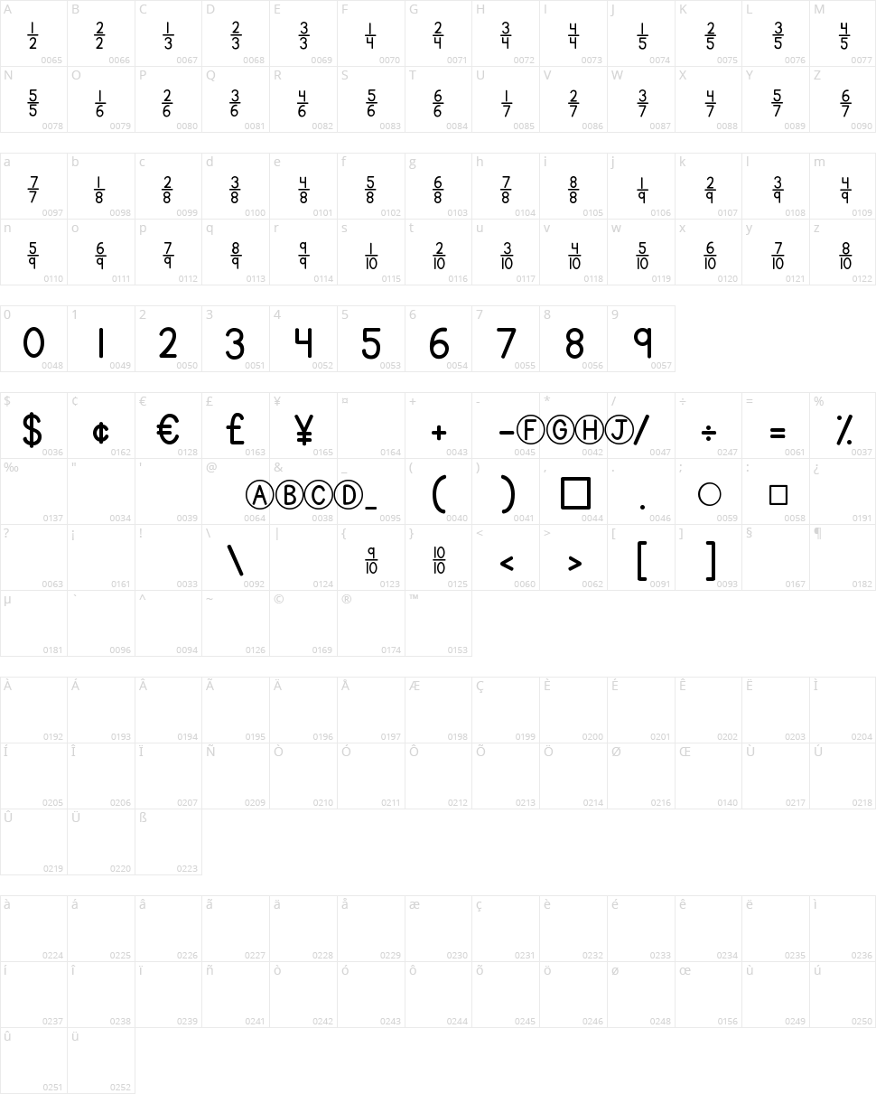 KG Traditional Fractions Character Map