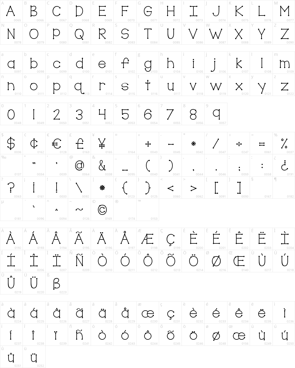KG True Colors Character Map