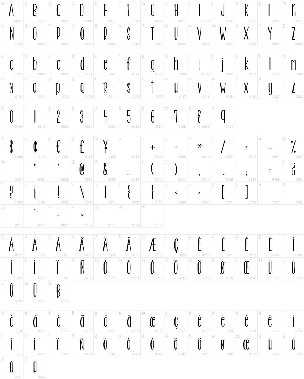 KG Two is Better Than One Character Map