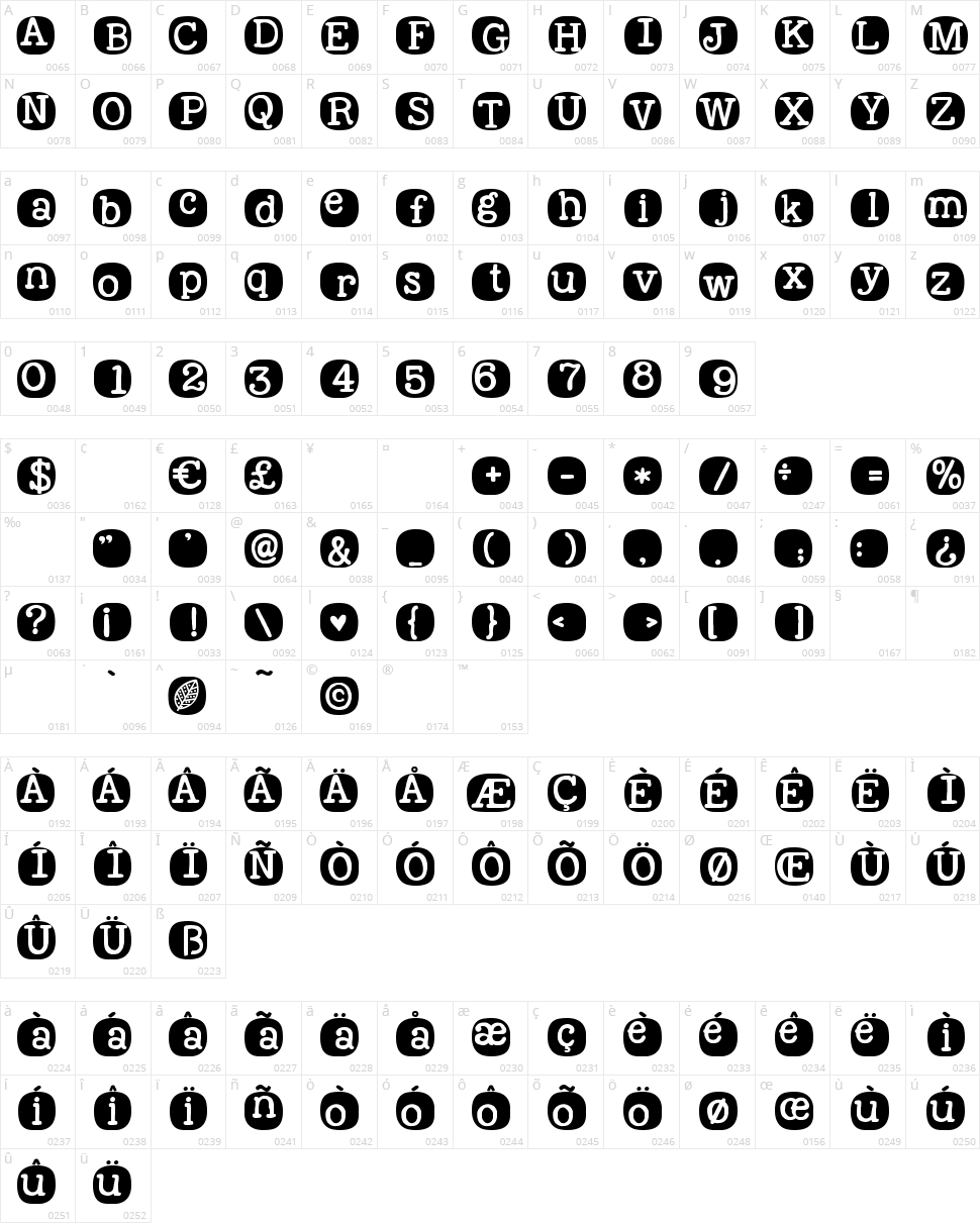 KG Wake Me Up Character Map