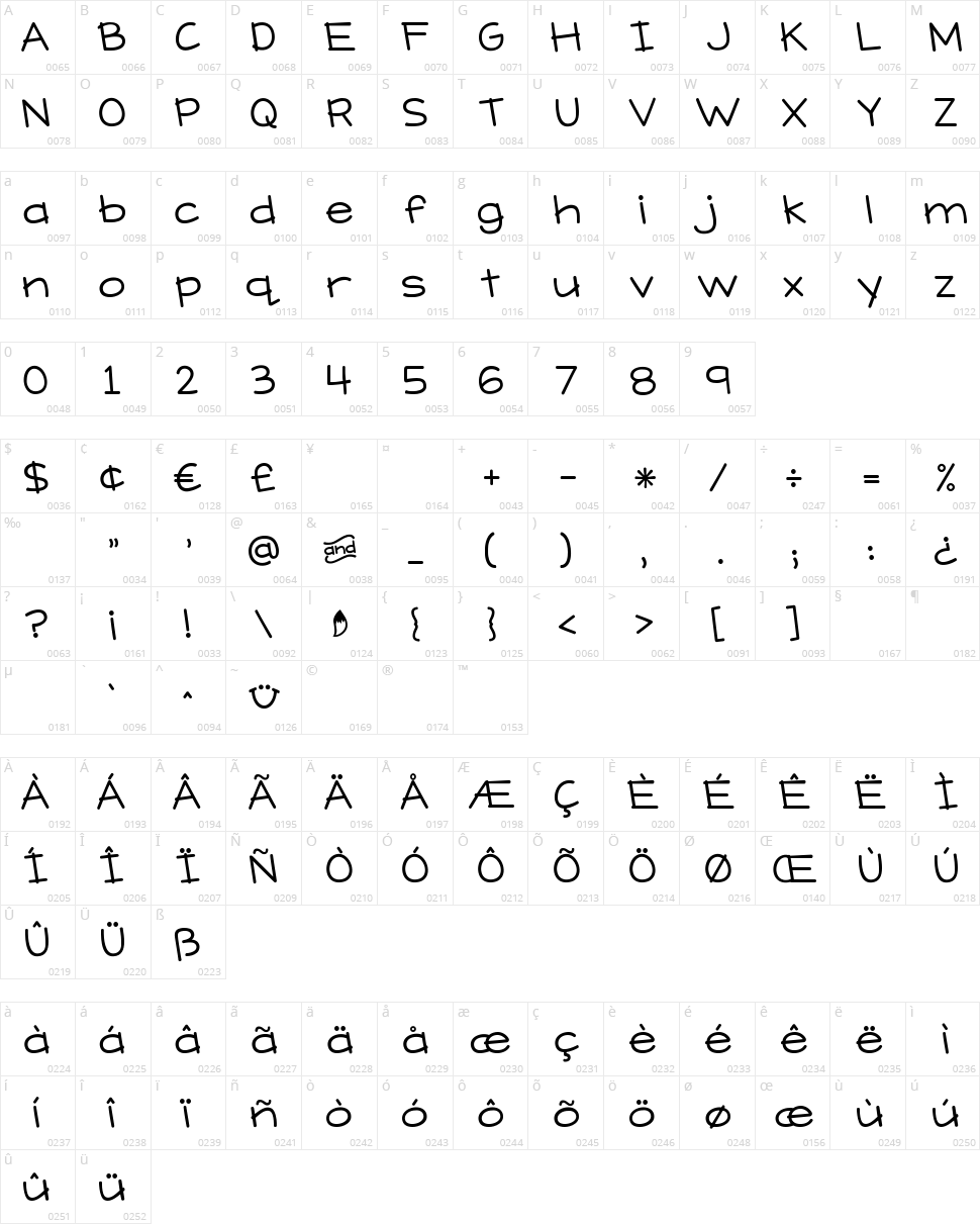 KG What Does the Fox Say Character Map