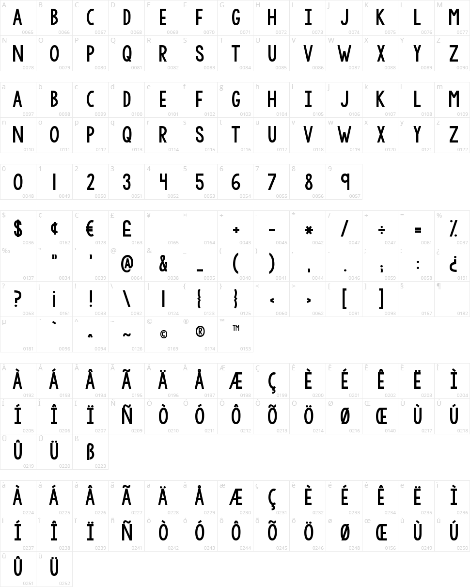 KG Why You Gotta Be So Mean Character Map