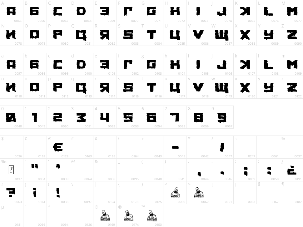KGB Municipal Cemetery Character Map