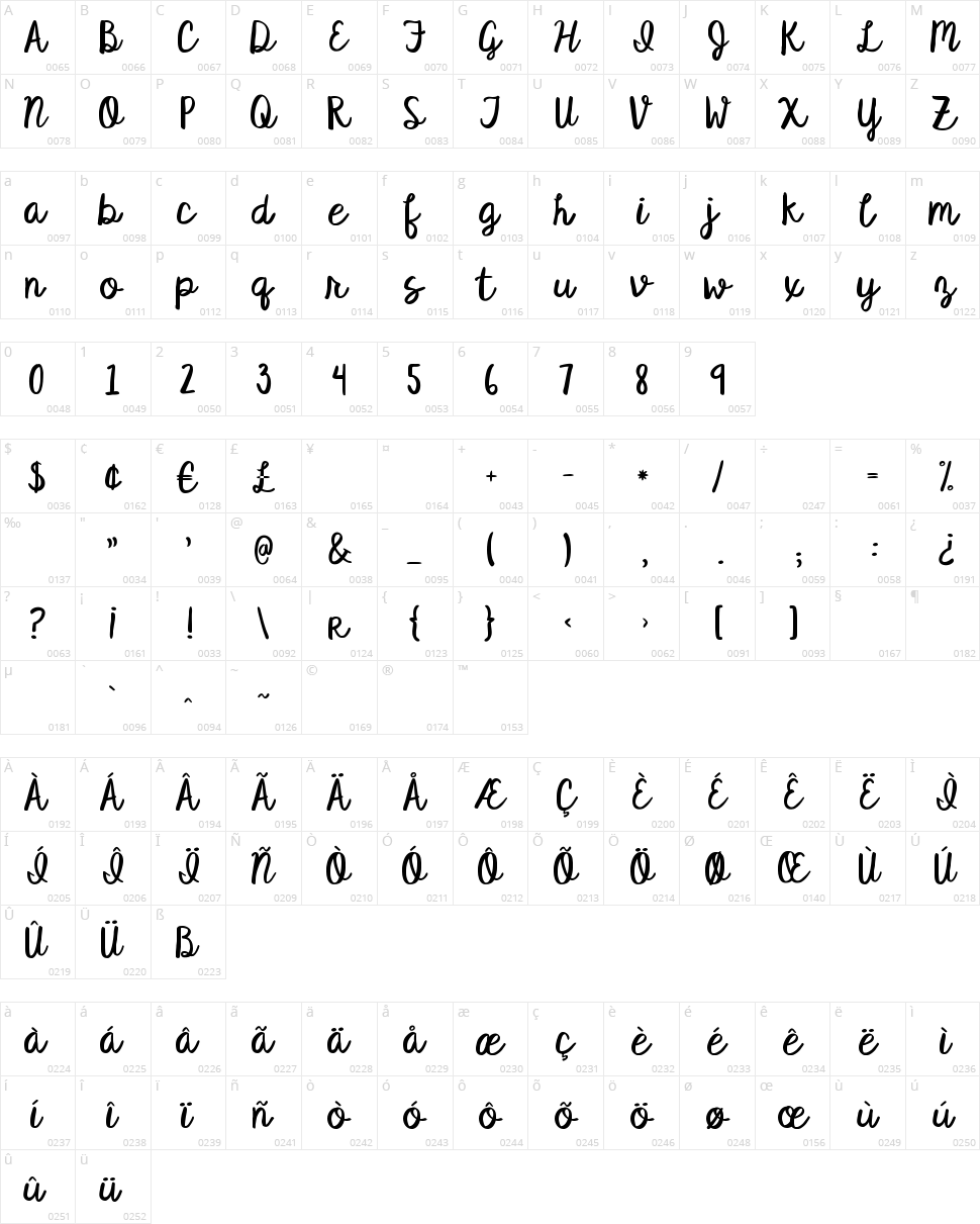 KG Satisfied Script Character Map
