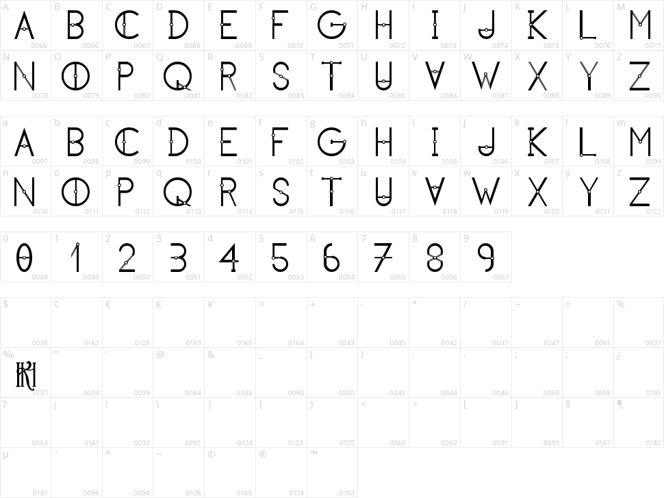 KH Cosan Character Map