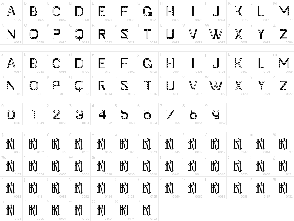 KH Faygt Character Map