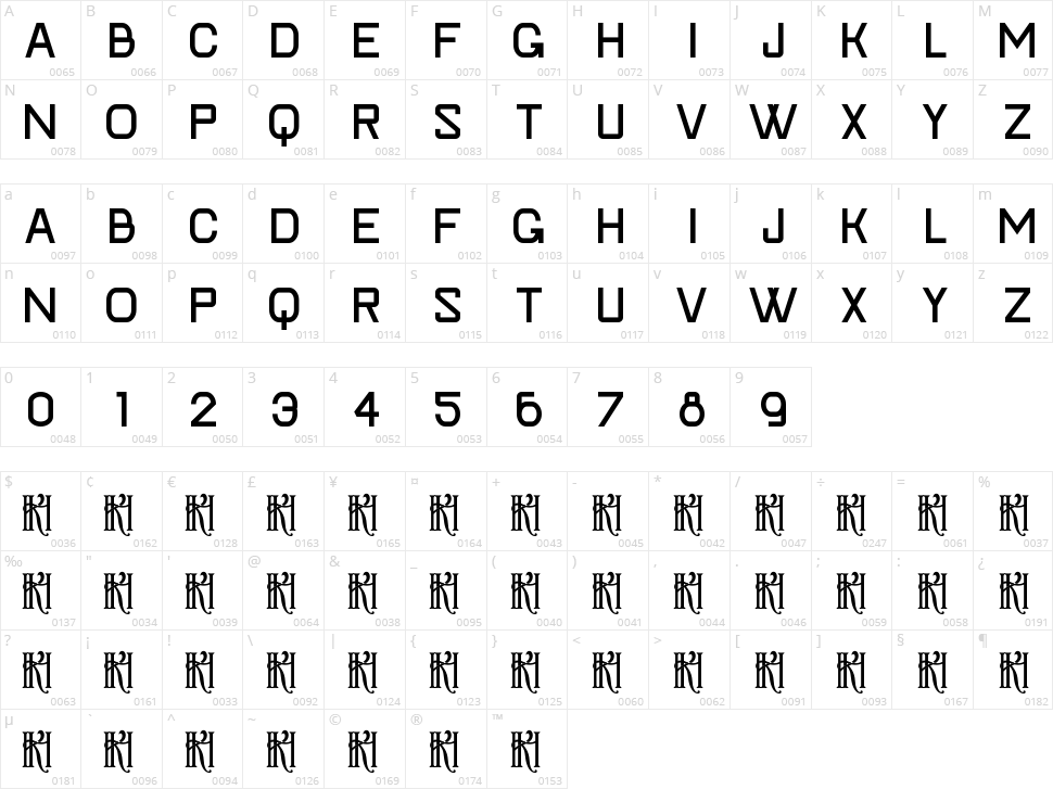 KH Faygt SP Character Map