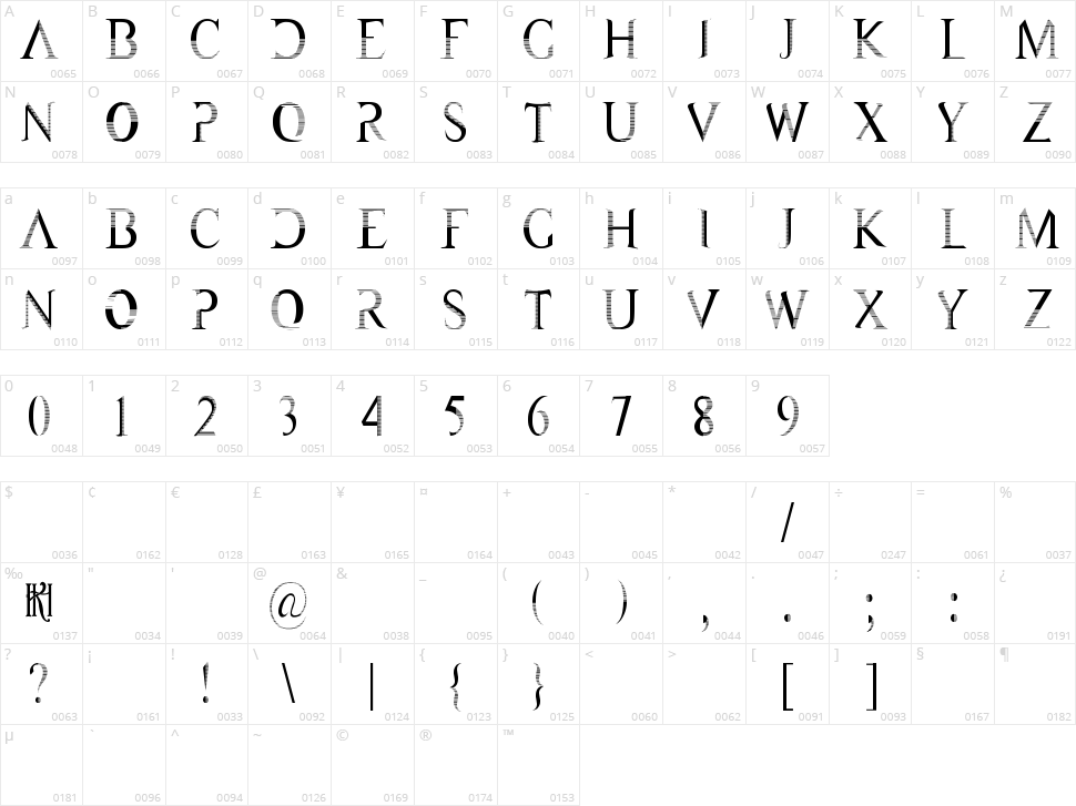 KH Tempery Character Map