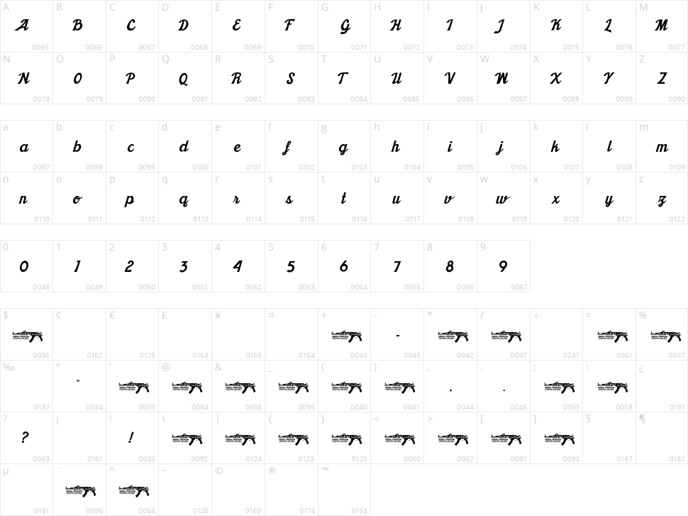 Khadija Character Map