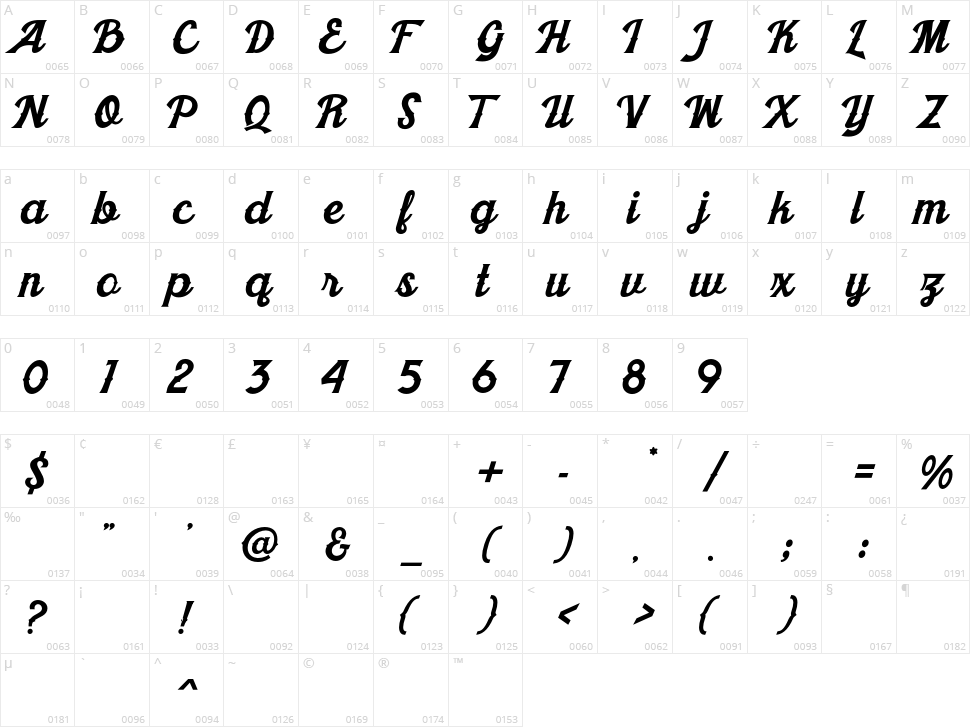 Khadija Spurs Character Map