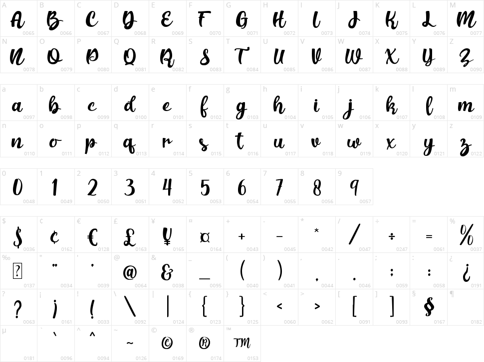 Khaleiyfa Character Map